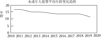 菁優(yōu)網