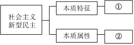 菁優(yōu)網