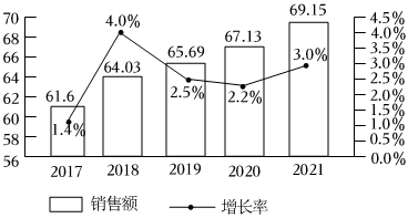 菁優(yōu)網