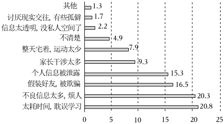 菁優(yōu)網