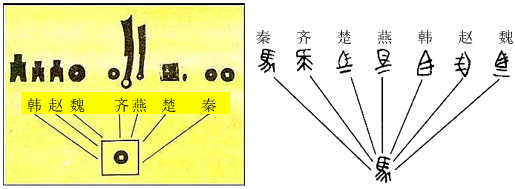 菁優(yōu)網(wǎng)