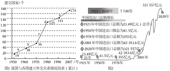 菁優(yōu)網