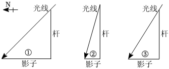 菁優(yōu)網