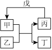 菁優(yōu)網(wǎng)