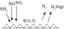 菁優(yōu)網