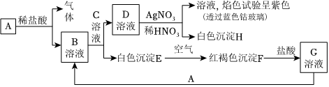 菁優(yōu)網(wǎng)