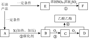 菁優(yōu)網(wǎng)