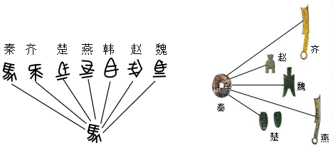 菁優(yōu)網(wǎng)