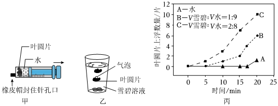 菁優(yōu)網(wǎng)