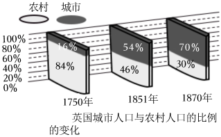 菁優(yōu)網