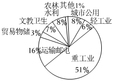 菁優(yōu)網