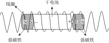 菁優(yōu)網(wǎng)