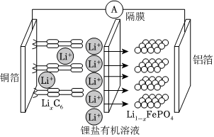 菁優(yōu)網(wǎng)