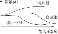 菁優(yōu)網