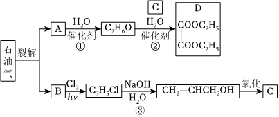 菁優(yōu)網(wǎng)