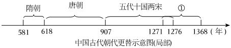 菁優(yōu)網