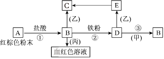 菁優(yōu)網(wǎng)