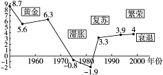 作业帮