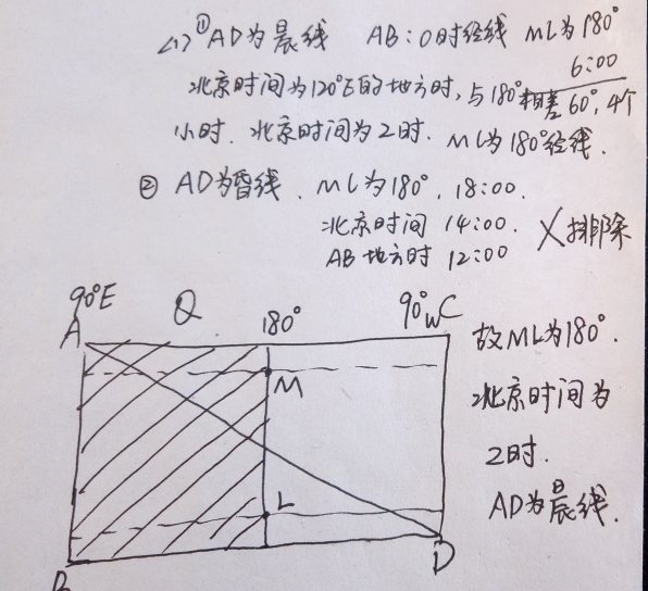 晨昏简谱_儿歌简谱(2)