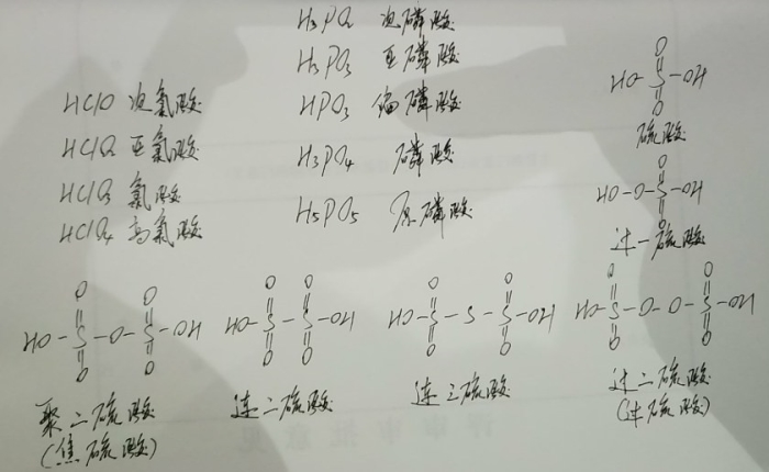 什么叫元素的化合价 2e292e40.png
