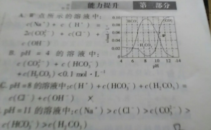 25摄氏度时,0.1摩尔碳酸钠和盐酸的混合溶液,体