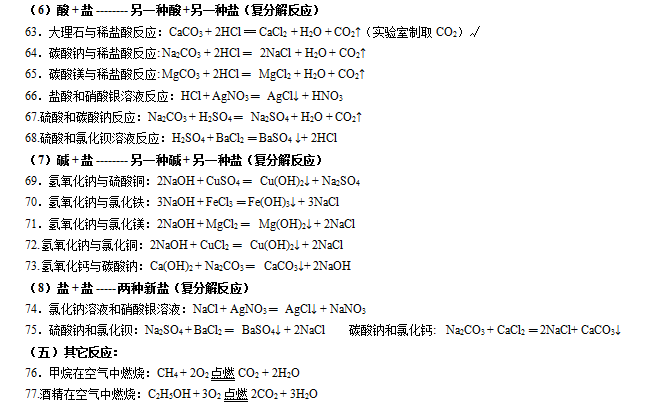 初三上册所有化学方程式--在线问答