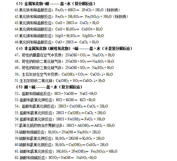 初三上册所有化学方程式--在线问答