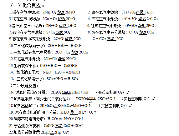 初三上册所有化学方程式--在线问答