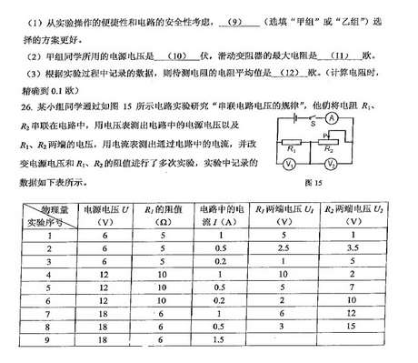 这是2016年上海市嘉定区初三物理一模试卷的