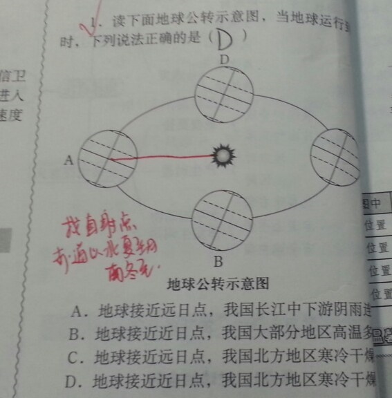 夏至日地球为什么接近近日点?--在线问答