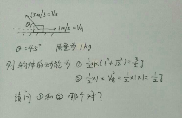 动能定理中的速度v是矢量还是标量?就是代入v