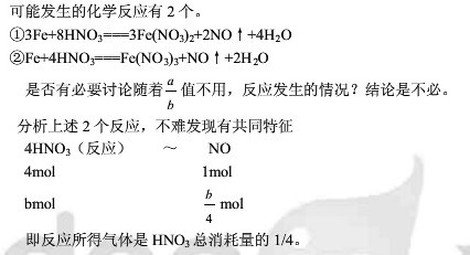 若amol铁投入到含bmolHNO3的稀硝酸中恰好反