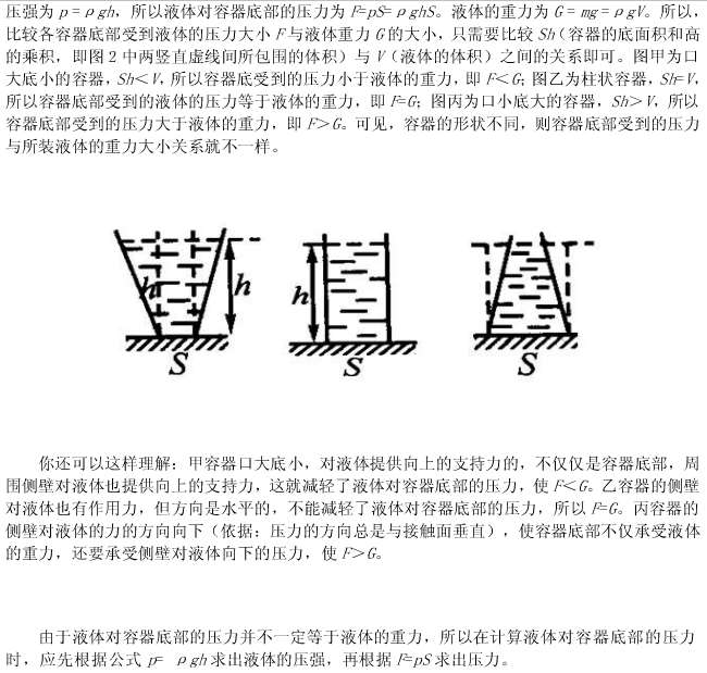 什么时候压力不等于重力 99e54e07.png