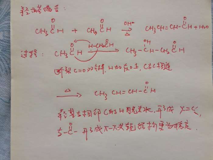 醛和醛的加成反应原理_图2:醛和格氏试剂加成反应杂质生成的机理(2)