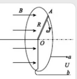 分题!绝对采纳!答案是:根据右手定则,电动势方