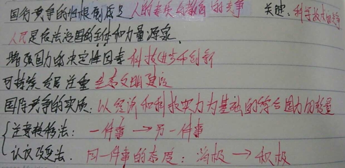 谁给我总结一下中考政治必考的观点,时政热点