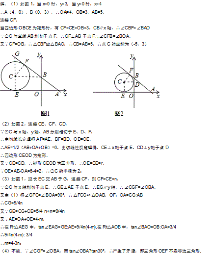 如图1,直线y=- 3\/4x+3与x轴相交于点A,与y轴相