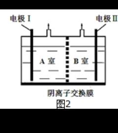 (3)用氢氧化钠溶液吸收氮的氧化物时发 生下列