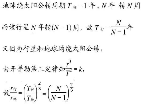 开普勒简谱_约翰尼斯开普勒(3)