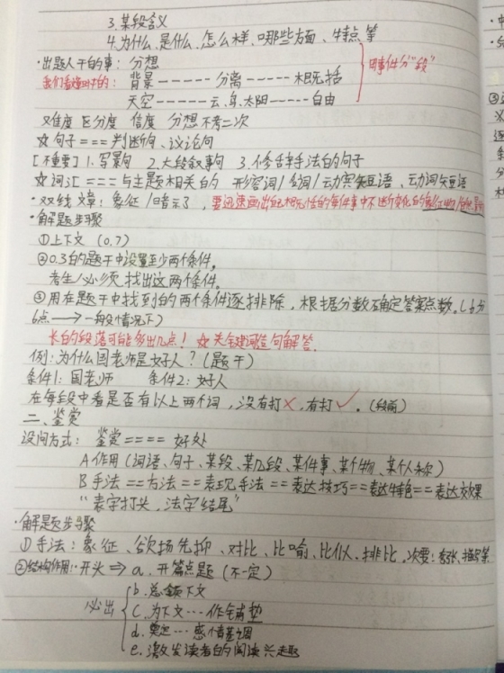 求现代文阅读的意蕴探究的答题步骤,思路,模板