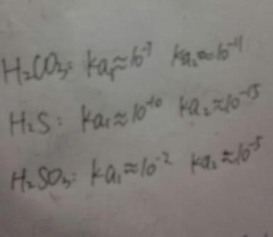 三个问题:1.硫化氢和碳酸氢钠反应吗?2.晶体硅