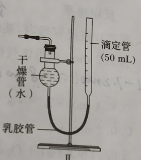 开瓶器是利用斜面原理为什么_开瓶器杠杆原理示意图(2)