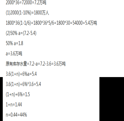 标准稠度用水量_年人均用水量(2)
