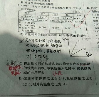 什么是横截面积 e00ece57.png