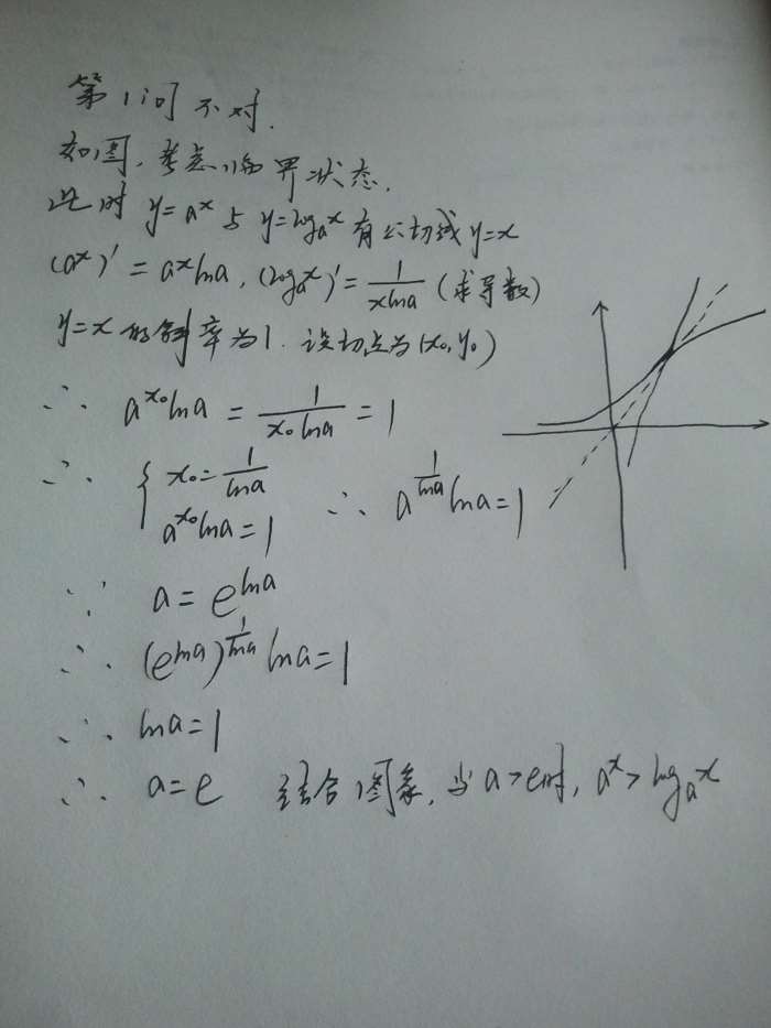 当a>1时,a^x>logax恒成立对吗?当a在什么