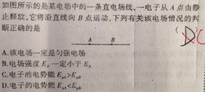 大家看我的想法为什么不对: 因为负电荷在电场