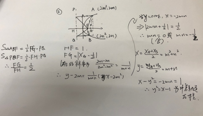 抛物线简谱_抛物线图像