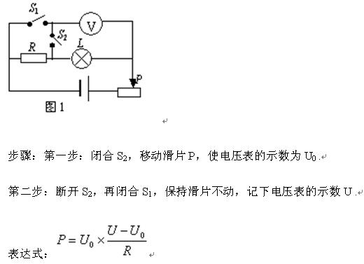 举2个例子,不过需知道小灯泡的额定电压或额定电流. 例 、在一次测定小灯泡额定功率的实验中,老师提供了下列器材:额定电压为U0的小灯泡、电源(电压未知)、一个阻值为R的定值电阻、一个滑动变阻器、一个电流表或电压表、两个单刀单掷开关和若干导线. 方法1: