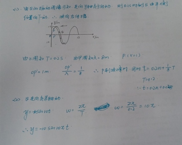 简谱运动公式_圆周运动公式(3)