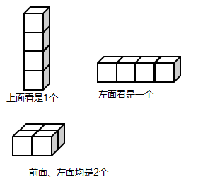 正方体拼图怎么搭_正方体怎么画(3)